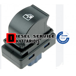 Διακοπτάκι παραθύρων