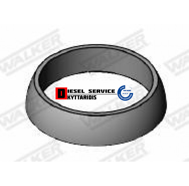 Ζουάν εξάτμισης Ζουάν εξάτμισης