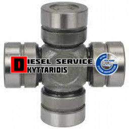 Σταυρός κεντρικού