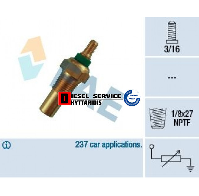Φούσκα θερμοκρασίας