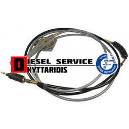 Ντίζα γκαζιού με χειρόγκαζο