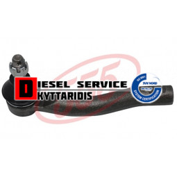 Ακρόμπαρο R