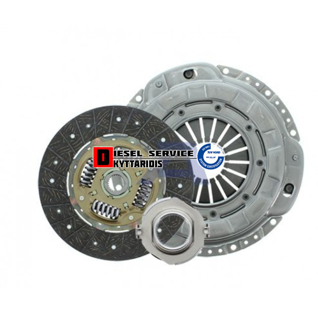 Συμπλέκτη σετ