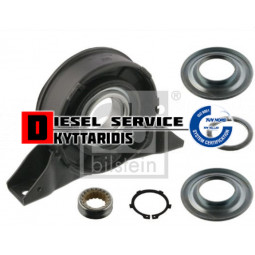 Θρός κεντρικού