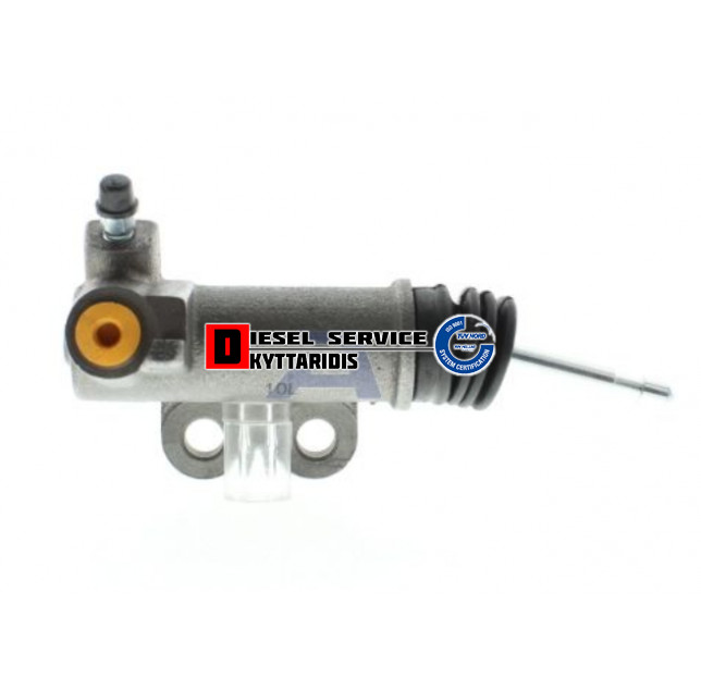 Αντλία συμπλέκτη