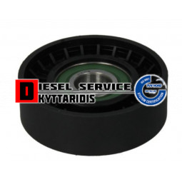 Τροχαλία ιμάντα