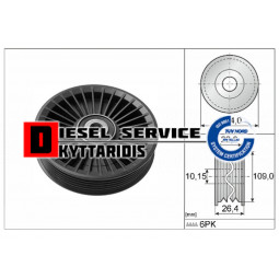 Τροχαλία με κανάλια