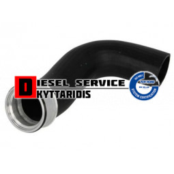 Κολάρο intercooler