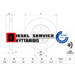 Δισκόπλακα