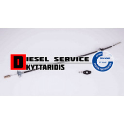 Ντίζα συμπλέκτη