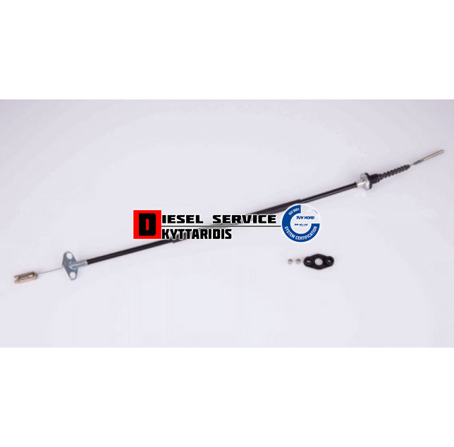 Ντίζα συμπλέκτη