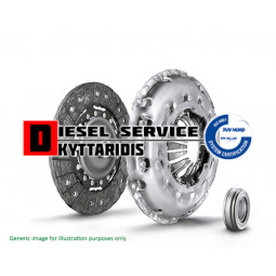 Συμπλέκτη σετ