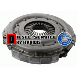 Συμπλέκτη πλατό