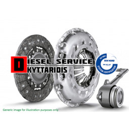 Συμπλέκτη σετ