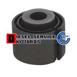 Συνεμπλόκ ζυγαριάς