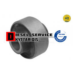 Συνεμπλόκ ψαλιδιού