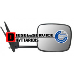 Καθρέπτη εξωτερικό