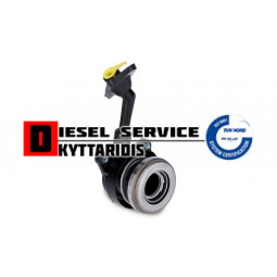 Ρουλεμάν συμπλέκτη