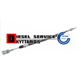 Ντίζα συμπλέκτη