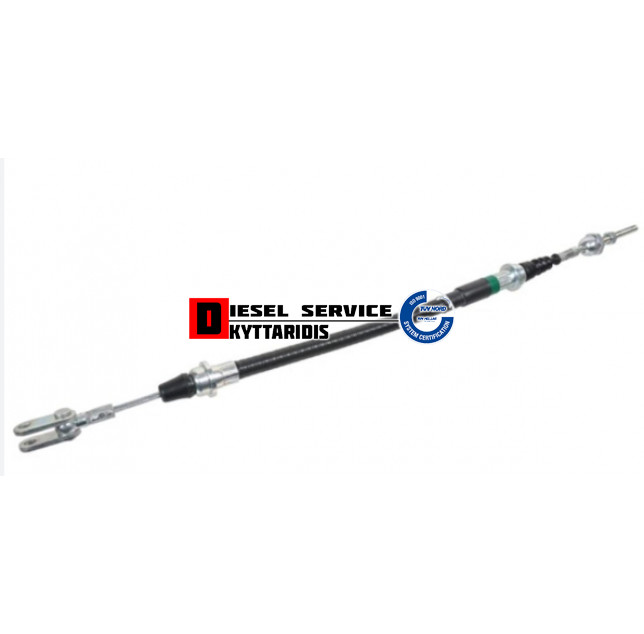 Ντίζα συμπλέκτη Ντίζα συμπλέκτη