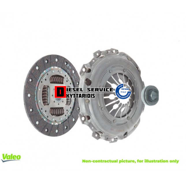 Συμπλέκτη σετ