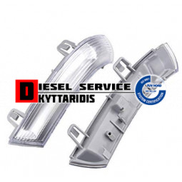 Φλάς καθρέπτη R