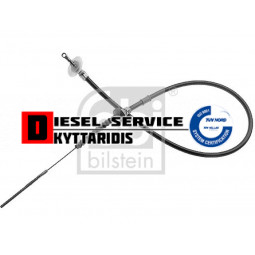 Ντίζα συμπλέκτη