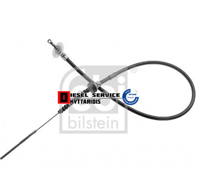 Ντίζα συμπλέκτη Ντίζα συμπλέκτη