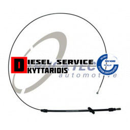 Ντίζα χειροφρένου