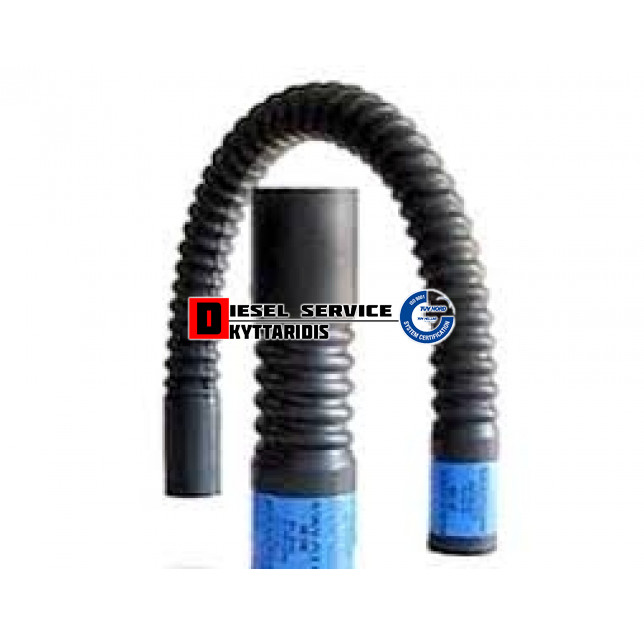 Κολάρο σπαστό