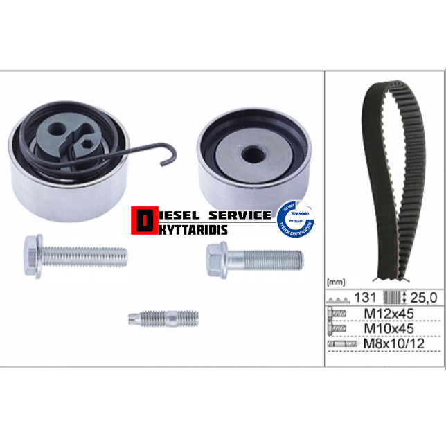 Ιμάντα χρονισμού σετ