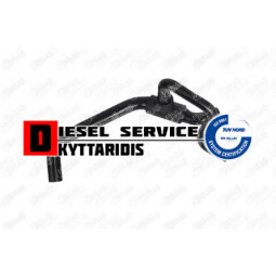 Κολάρο νερού