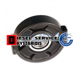 Θρός κεντρικού