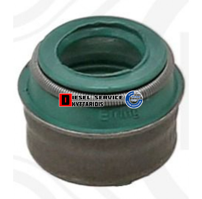 Τσιμουχάκια βαλβίδων