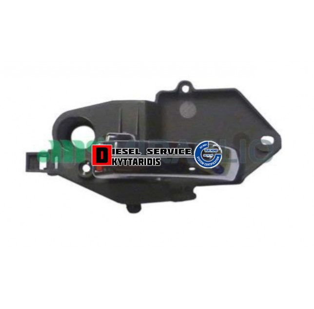 Χερούλι πόρτας εσωτερικό