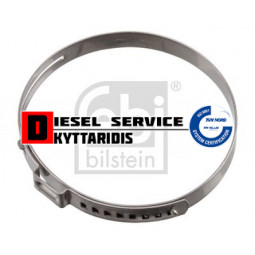 Σφιχτήρας θρός