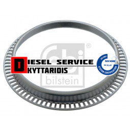 Δαχτυλίδι ABS