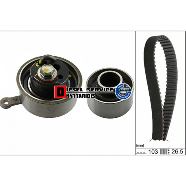 Ιμάντα χρονισμού σετ