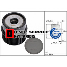 Τροχαλία δυναμό