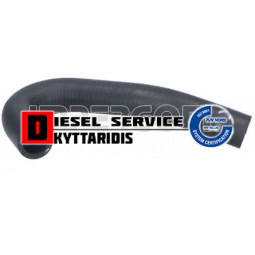 Κολάρο νερού