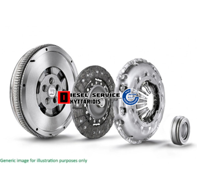 Συμπλέκτη σετ