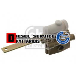 Βαλβίδα αναρτήσεως