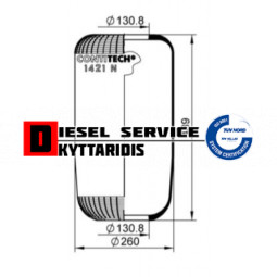 Αερόφουσκα