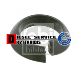 Γκρόβερ τροχού Φ22.5