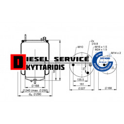 Αερόφουσκα