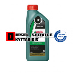 Υγρό φρένων DOT4 1Ltr