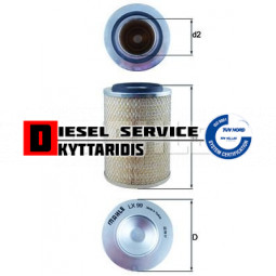 Φίλτρο αέρος