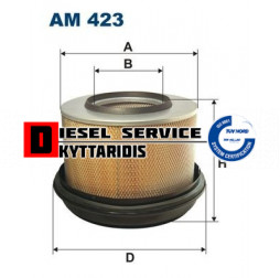 Φίλτρο αέρος