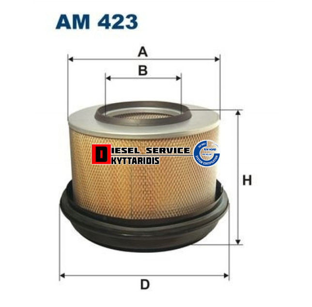 Φίλτρο αέρος