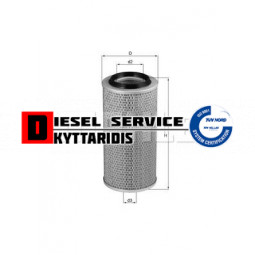 Φίλτρο αέρος